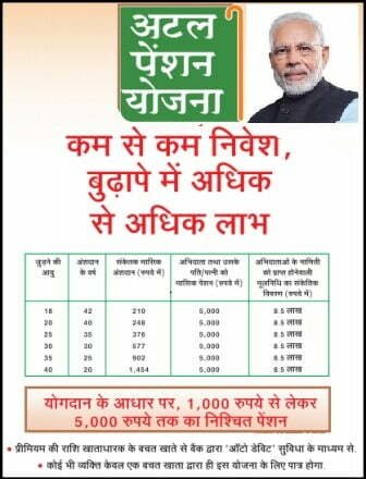 atal Pension Yojana