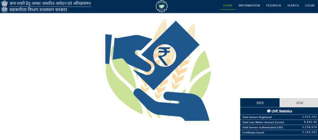 किसान कर्ज माफी लिस्ट 2022 राजस्थान